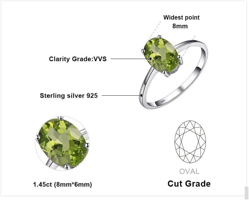 JewelryPalace Class Natural Gemstone Garnet Peridot Amethyst Citrine Blue Topaz Birthstone Solitaire Engagement Rings for Women, Anniversary 14K Gold Plated 925 Sterling Silver Promise Rings for Her
