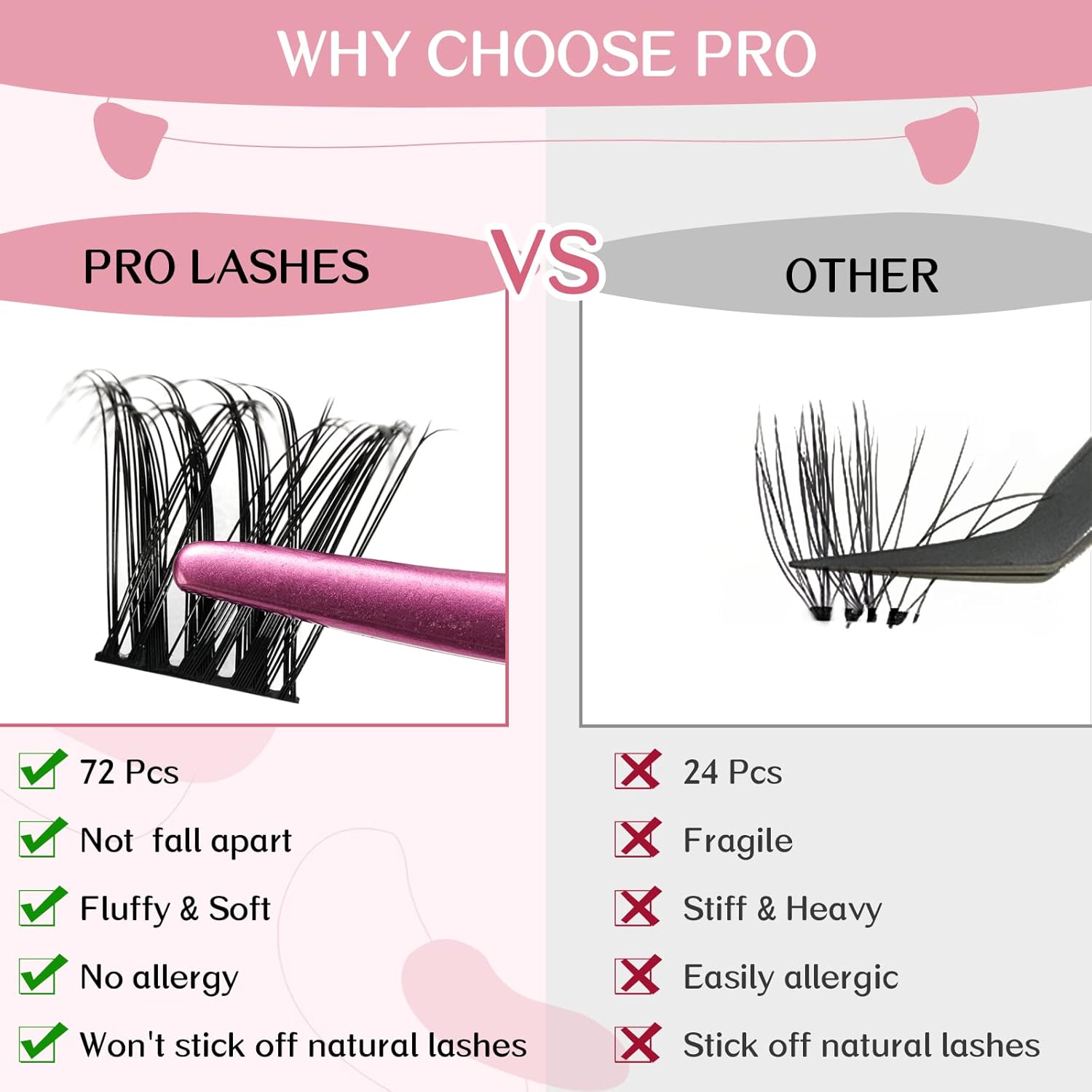 Cluster Lashes 72 Pcs Lash Clusters DIY Eyelash Extension Individual Cluster Eyelashes Tender Style Self-Application Fluffy Super Thin Band Reusable Soft & Comfortable(Tender-D-8-16mix)