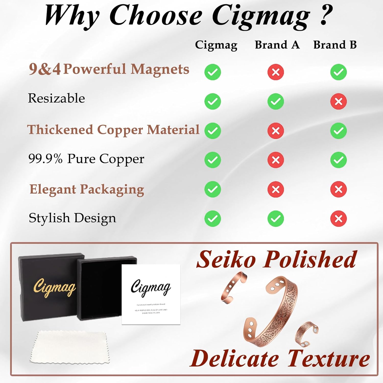 Cigmag 9X Lymphatic Drainage Copper Bracelet for men Ultra Strength Magnet Mens Copper Bracelet Adjustable with Present Box (Tree of Life)