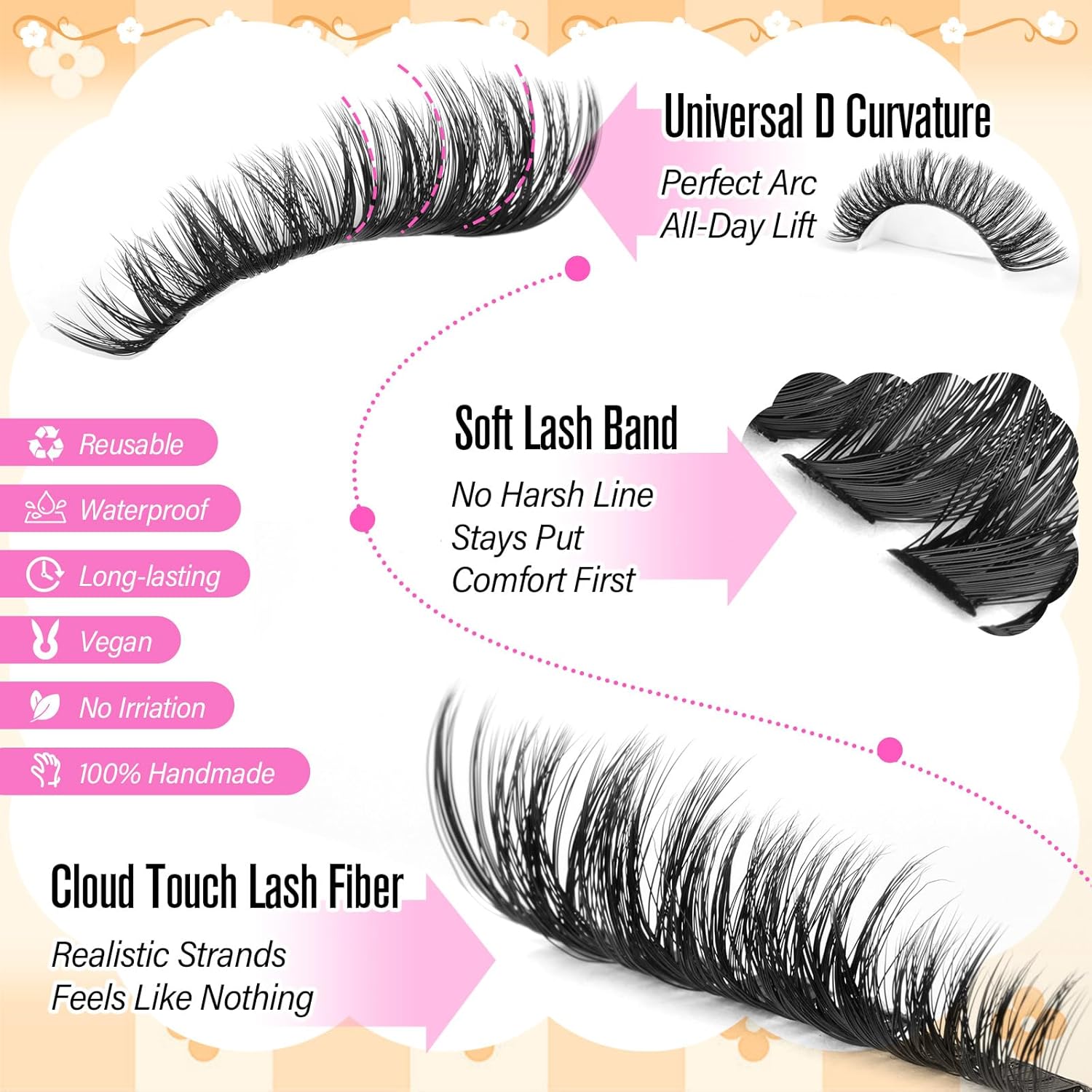 Calphdiar Lash Clusters 60D+80D Thick Individual Eyelashes 480PCS Wispy Cluster Lashes Russian Lashes Individual Cluster Fluffy D Curl Eyelash Clusters 10-18mm for DIY Volume Lash Extensions