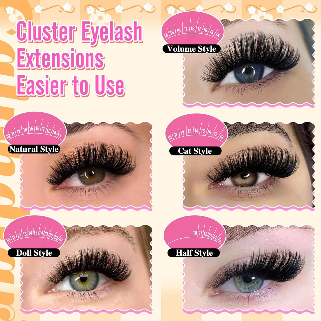 Calphdiar Lash Clusters 60D+80D Thick Individual Eyelashes 480PCS Wispy Cluster Lashes Russian Lashes Individual Cluster Fluffy D Curl Eyelash Clusters 10-18mm for DIY Volume Lash Extensions